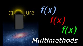 Learn Clojure – Multi Methods