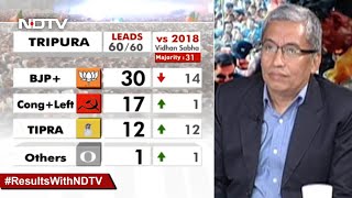 Election Results 2023: Expert Analyses Early Trends In Meghalaya, Tripura, Nagaland