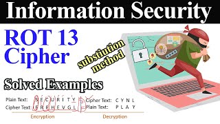 ROT13 Encryption Technique Algorithm || ROT13 Cryptography Cipher with Example