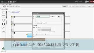 SaaSワークフロー 製品概要(2012.Feb) Questetra BPM Suite