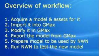 NWN 3D Modeling Tutorial - 101 Getting your tools installed