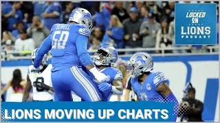 Are the Detroit Lions finally making Top 5 lists?