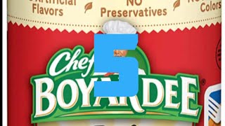 Unveiling Culinary Delights: 5 Fascinating Facts about Chef Boyardee That Will Amaze You!