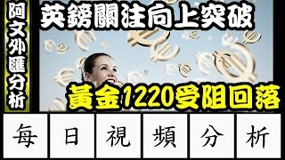 2017.1.25 阿文外匯分析 黃金開始轉空方了嗎? 關注磅美突破走強l 外匯教學,外匯投資,外匯入門,外匯交易,K線圖分析