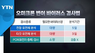 [뉴스라이브] 전 세계 '오미크론 변이' 비상...문 대통령, 오늘 특별방역점검회의 / YTN