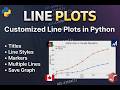 Data Visualisation in Python:  Line Plot