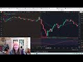 why i sold some long term btc