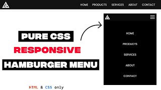 Create a Responsive Hamburger Menu using only HTML and CSS | Responsive Navigation Menu