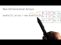 2-D Arrays Part 1 - Intro to Java Programming