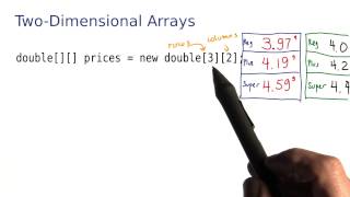 2-D Arrays Part 1 - Intro to Java Programming