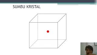 Sistem Kristal Mineral