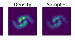 Continuous-time Normalizing Flows MLE moons