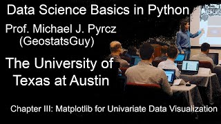 Data Science Basics: Univariate Data Visualization