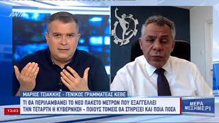 ANT1 CYPRUS 15 Ιουνίου 2020 Νέο πακέτο Στήριξης