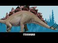 Jurassic World's Dinosaurs Size Comparison (JW SAGA)