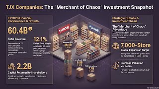 TJX: Earnings Up 13% But Guidance Disappoints. Still a Buy in 2026?