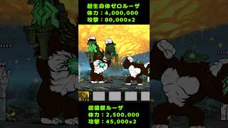 超猿獣ルーザ VS. 超生命体ゼロルーザ【BattleCats ultimate】#battlecats