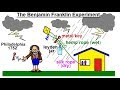 Physics - E&M: Ch 35.1 Coulomb's Law Explained (10 of 28) Benjamin Franklin Kite Experiment