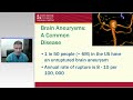 Minimally Invasive Treatment of Brain Aneurysms (Preview)