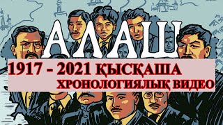 ӨТКЕНДІ ЕСКЕ АЛУ | АЛАШ ОРДА | Ахмет Байтұрсынов | Әлихан Бөкейханов.Міржақып Дулатов.