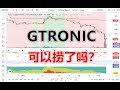 12 09 2024 第530期：GTRONIC 可以捞了吗？