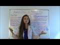 adrenal crisis nursing addisonian addison crisis endocrine nclex review