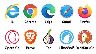 Every Web Browser Explained in 11 Minutes