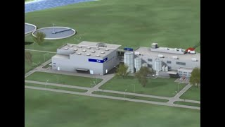 Voith paper production process Process Line Package (PLP) (EN)