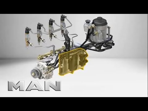 MAN Common Rail Injection System - YouTube