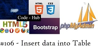 phpmyadmin #106 how to insert a row/data in table in phpmyadmin