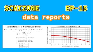 automating data reports in x86 assembly | SCHIZONE EP-15