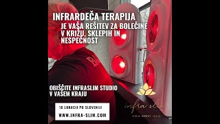 Kaj sploh je Infraslim in kako deluje?