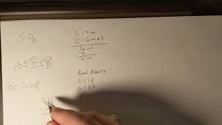 SiO2 polarity