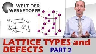 Material Science, Lattice Types and Defects, Part 2