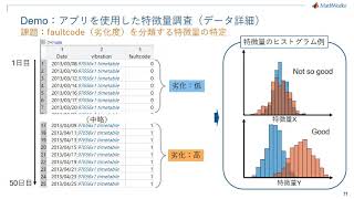 予知保全シリーズ Part 3: 予知保全を可能にする特徴量選択