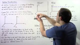 Galilean Transformation Equations for Position