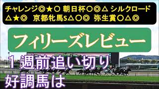 フィリーズレビュー2023　1週前追い切り　抽選対象馬に魅力