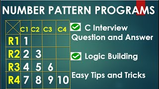 C program to print Floyd's Triangle | C Interview Questions and Answers