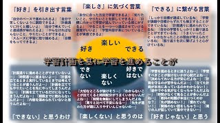 学習者が学習計画を基に学習を進める際の指導資料の提案