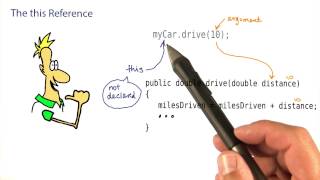 The this Reference - Intro to Java Programming