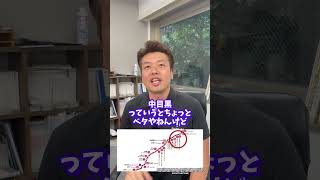 【第３弾】不動産のプロたちに東急東横線で住むならどこがいいか聞いてみた！　#shorts