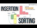 Insertion Sort Algorithm,Pseudocode,Time and Space complexity || Sorting Algorithms || CodingPal.org
