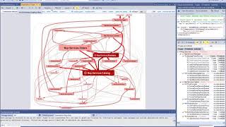 CppDepend Dependency Graph