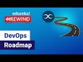 DevOps Roadmap  | How to Learn DevOps Step by Step | DevOps Tutorial | Edureka | DevOps Rewind - 7