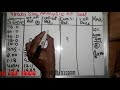 grain size analysis of soil test procedure with formate filling g.s.a. test of soil