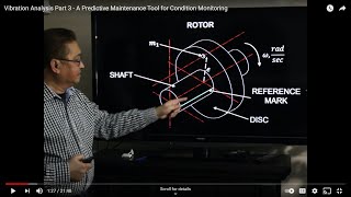 Vibration Analysis Part 3 - A Predictive Maintenance Tool for Condition Monitoring