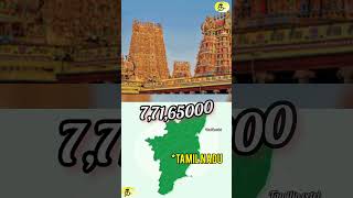 Population of Tamil Nadu #shortvideos #tamil  #viralvideo