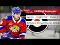 MEET THE FLYERS: Philadelphia Flyers Prospect ELLIOT DESNOYERS // 2019-20 Season (QMJHL)