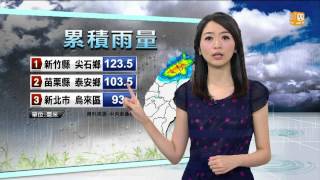 【2013.10.06】udn早安氣象 -udn tv