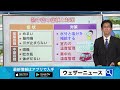 危険な暑さの日曜日 万全な熱中症対策を